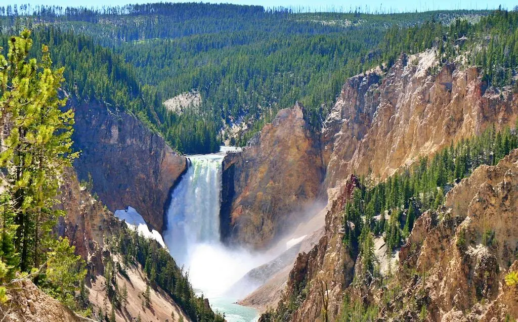 Places to Visit in Idaho