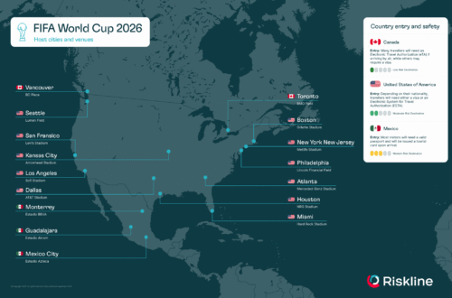 World Cup 2026 host city weather and what to pack